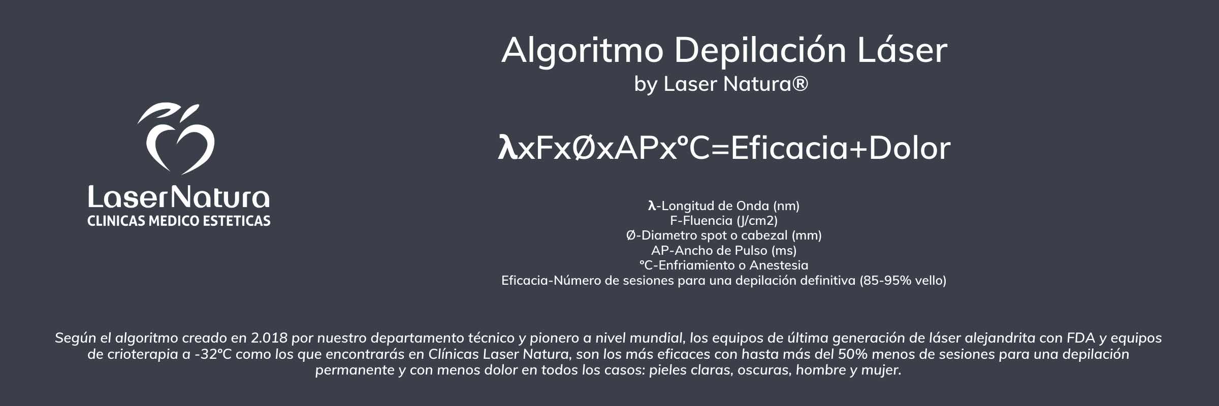 Letrista Izar Ardiente Clínicas Depilación Láser En Madrid Centro-Láser Natura